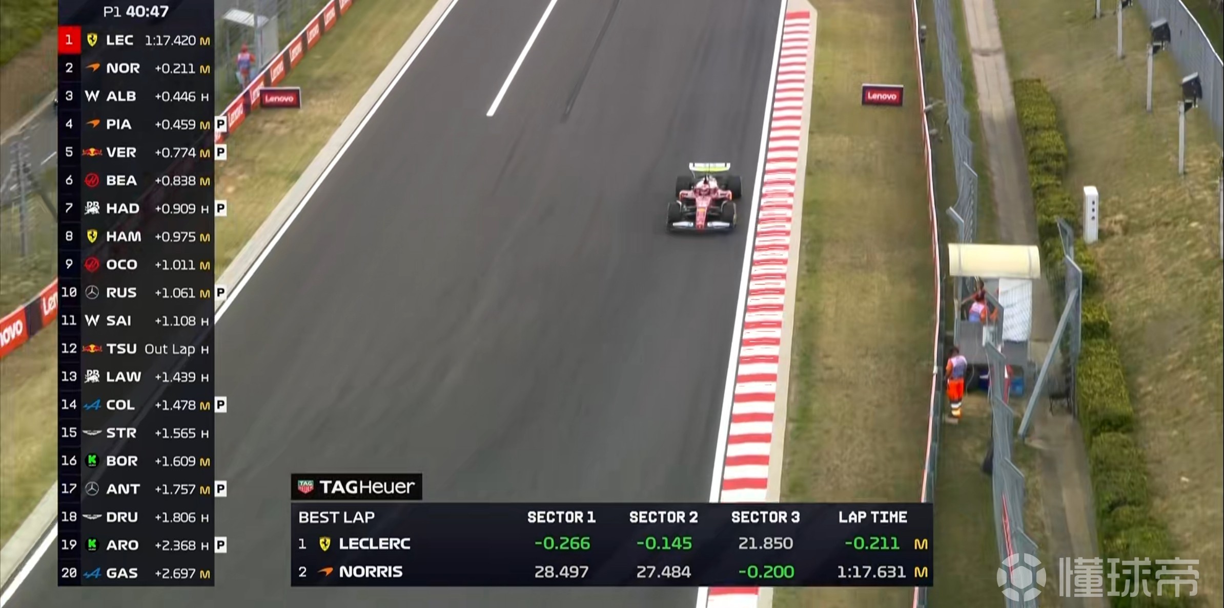 索伯车队险胜梅赛德斯，阿隆索带队取胜