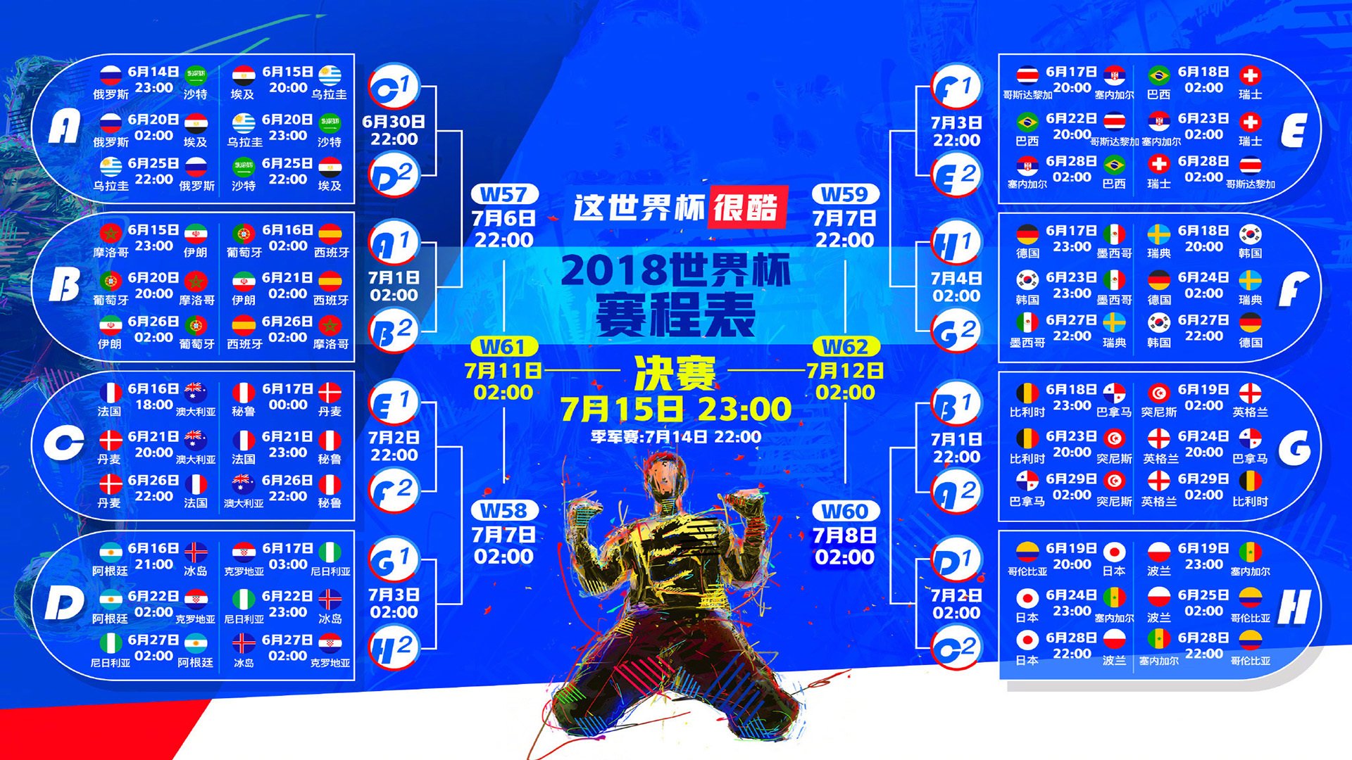 寒冰风暴席卷北美，芬兰横扫美国，阿方索·戴维斯闪耀2026世界杯D组首战